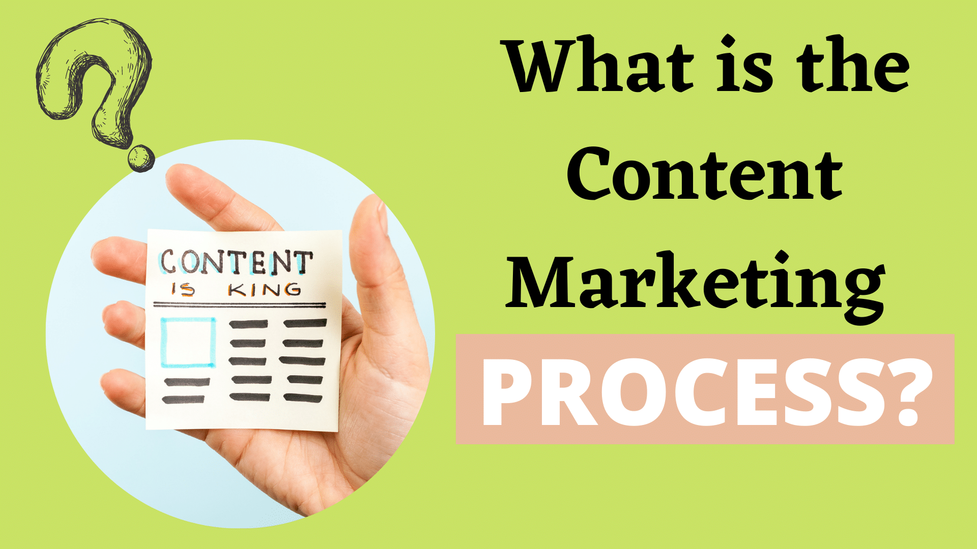 Content Marketing Process