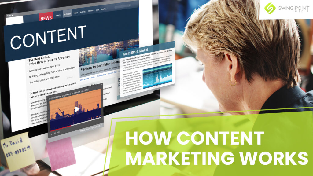 How Content Marketing Works