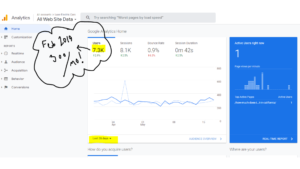 Web traffic Feb. 2019