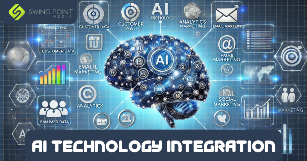 AI Technology Integration